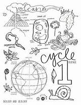 Invertebrates Template Coloring sketch template