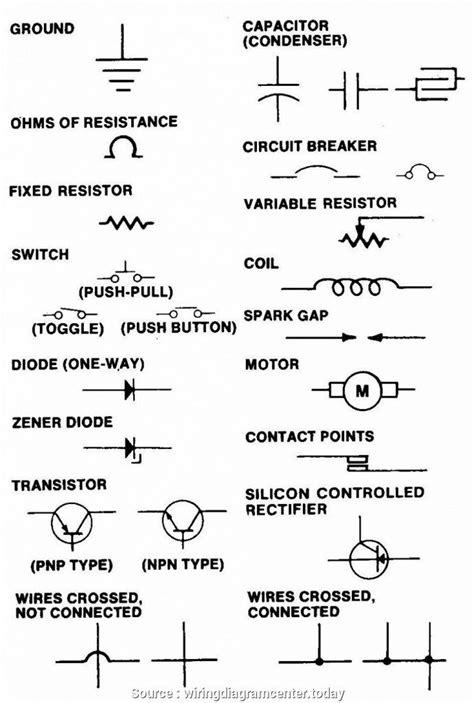 automotive wiring diagrams symbols explained