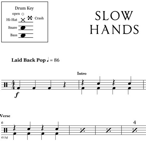 slow hands niall horan drum sheet music