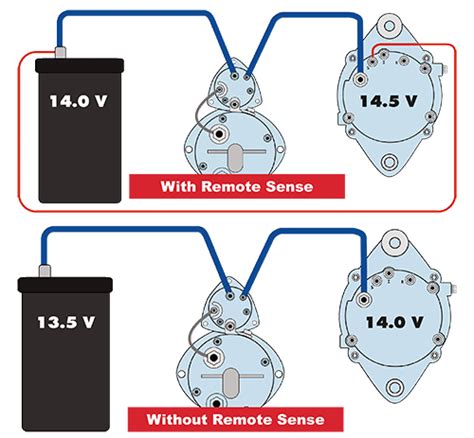 delco voltage regulator wiring diagram diagram helper