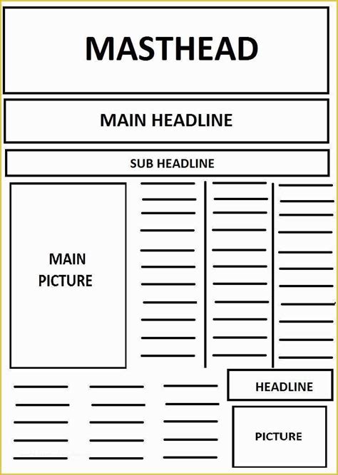 article writing template     newspaper front page format