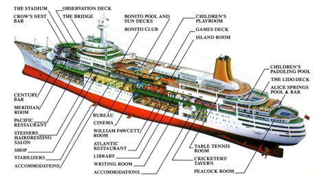 cutaway shipsjpg  lido deck ship cruise ship