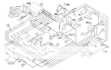 diagram  club car ds wiring diagram picture mydiagramonline