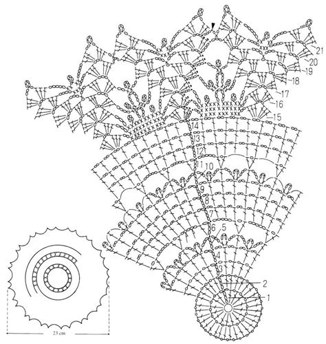 simple crochet doily pattern easy delicate