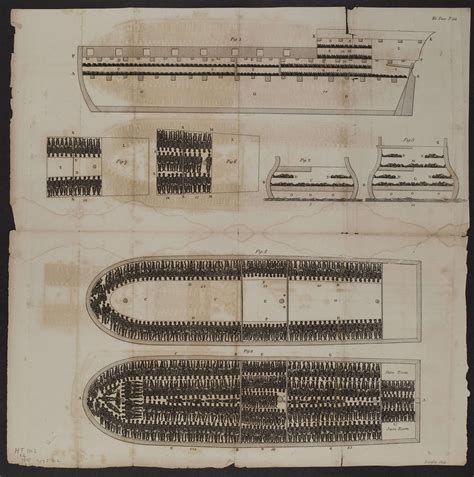slave ships encyclopedia virginia
