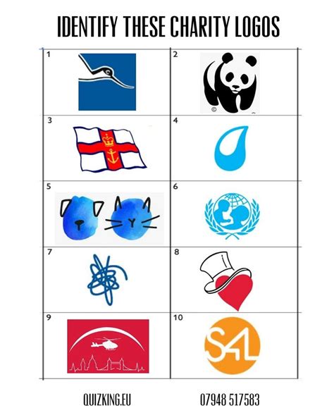 charity logos  quizpics