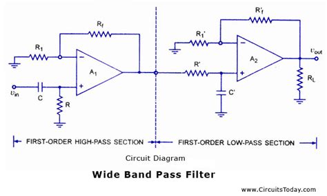 Band Pass Filters Todays Circuits ~ Engineering Projects