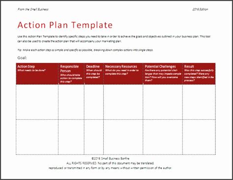 project action plan template sampletemplatess sampletemplatess