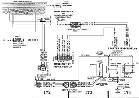 discovery freightliner motorhome  engine ecm wiring diagram