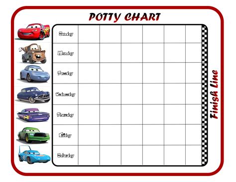 potty training chart printable  printable word searches