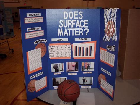 research paper science fair format
