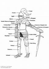Armadura Harnas Armure Armatura Harnisch Medioevo Armor Malvorlage Medievale Tournoi sketch template