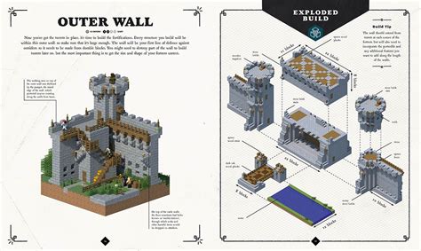 book alert build  mighty medieval empire minecraft creations minecraft castle minecraft