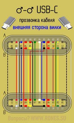 usb type  pinout diagram  pinoutguidecom usb electronics basics electronic circuit projects