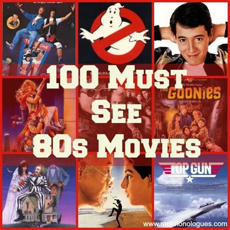 Best 80s Movies You Must Watch