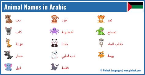 animal names  arabic