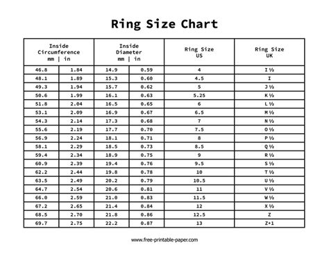 ring size chart  printable paper