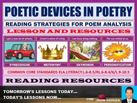 poetic devices  poetry lesson  resources teaching resources