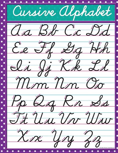 buy cursive alphabet cursive handwriting workbook  kids  teen