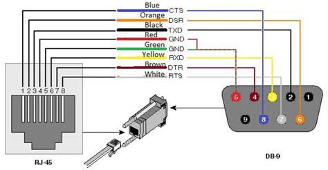 wiring diagram  db  rj wiring diagram  schematic