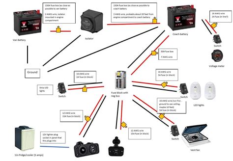 camper van electrical diagram check vandwellers