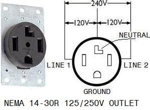 nema   wiring diagram wiring diagram pictures