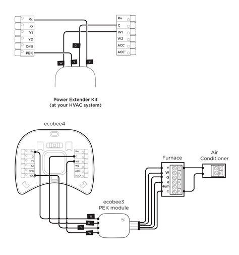 ecobee wiring diagrams ecobee support ecobee wiring diagram