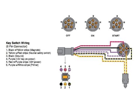 boat ignition wiring diagram