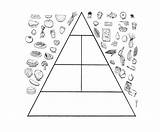 Pyramid Ernährung Gesunde Coloringkidz sketch template