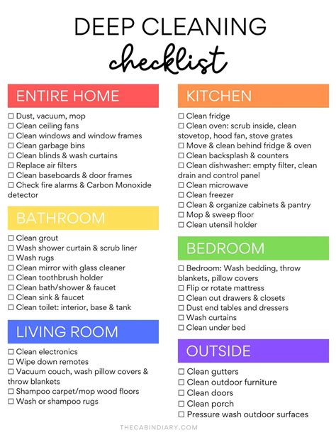 ultimate deep cleaning checklist room  room printable