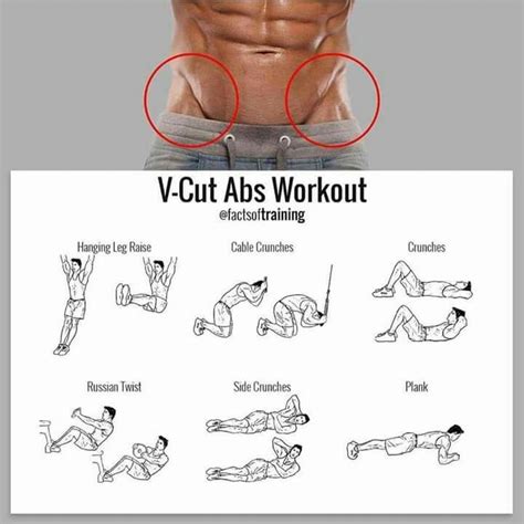 Pin By Dennis Nsh On Gym Workout Abs Workout Workout