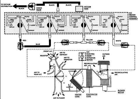 diagram  ford taurus aftermarket radio wiring diagrams automotive mydiagramonline