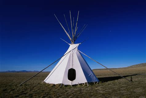 teepee facts synonym