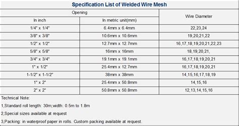 6x6 10 10 welded wire mesh buy 6x6 10 10 welded wire mesh welded mesh
