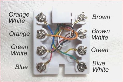 rj wall socket wiring diagram ethernet wiring wall jack wiring  plug