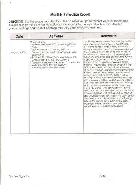 sample monthly reflection report