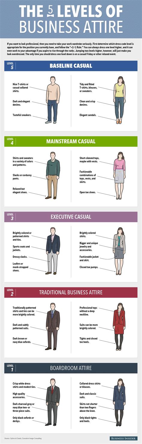 dress  work business insider