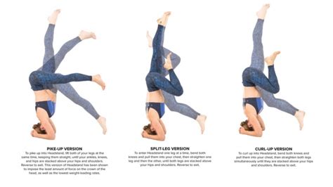 essential headstand yoga benefits pictures yoga poses