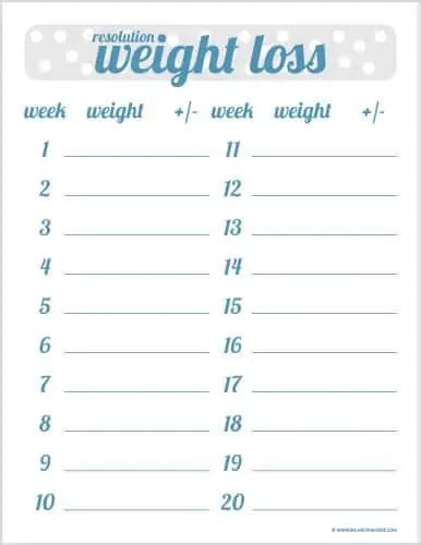 weight loss challenge spreadsheet templates word excel formats