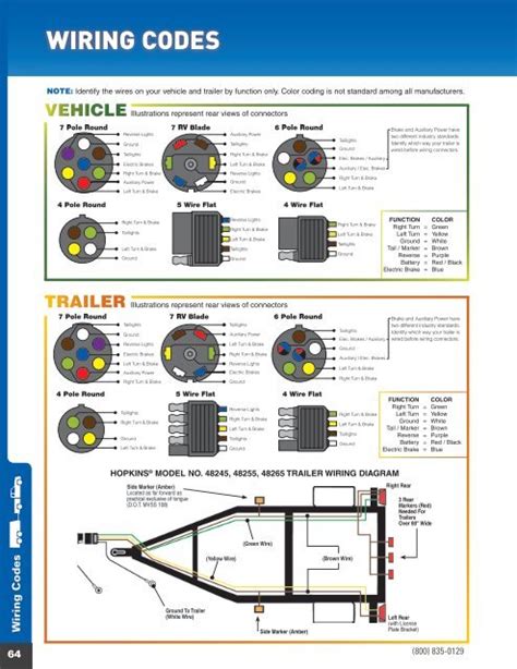 hopkins trailer brake control wiring diagram  wallpapers review