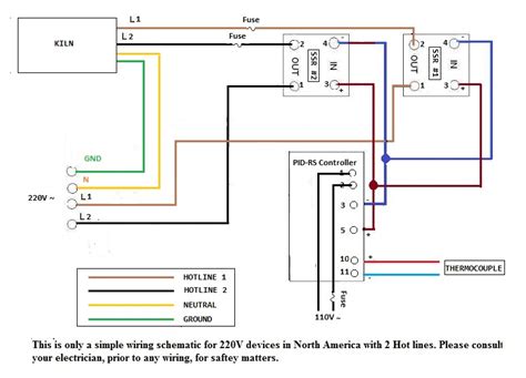 pid controller wiring diagram knittystashcom