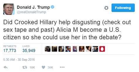 Trumps Pants On Fire About His Early Morning Tweet On Alicia Machado