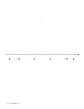 printable graph paper trigonometry radians