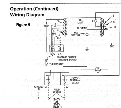 dayton heater thermostat wiring diagram wiring diagram  schematic