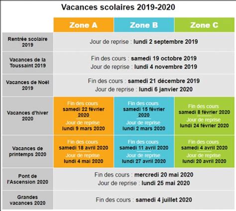 conges scolaires   la croisee des classes