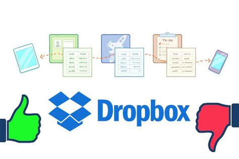 dropbox storage step  step guide