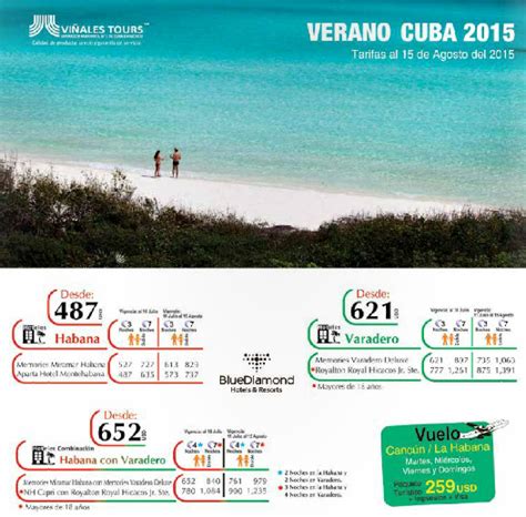 Cuba Havana Varadero Paquetes Desde Cancun Vuelos Desde