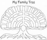 Tree Family Template Printable Blank Chart Kids Templates Coloring Genealogy Drawing Easy Ancestry Oak Big Clipart Large Make Pages Print sketch template