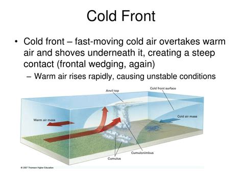 ch global circulation  weather powerpoint  id