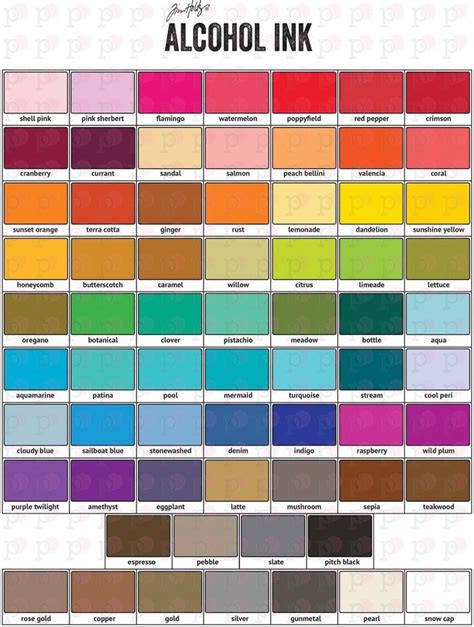 tattoo ink color mixing chart